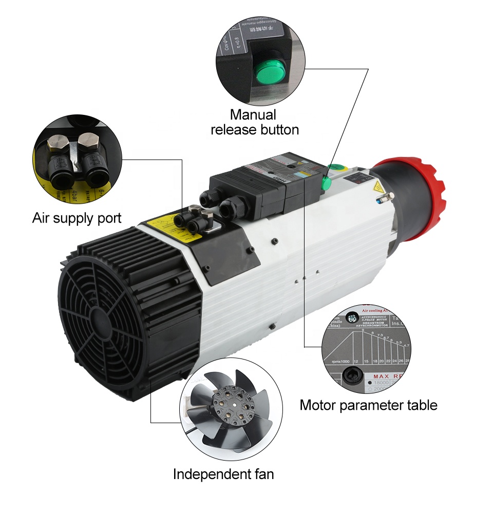 Suppliers HQD 9kw 220v 380v Lo - огляд і ціна Cnc Spindle Motor