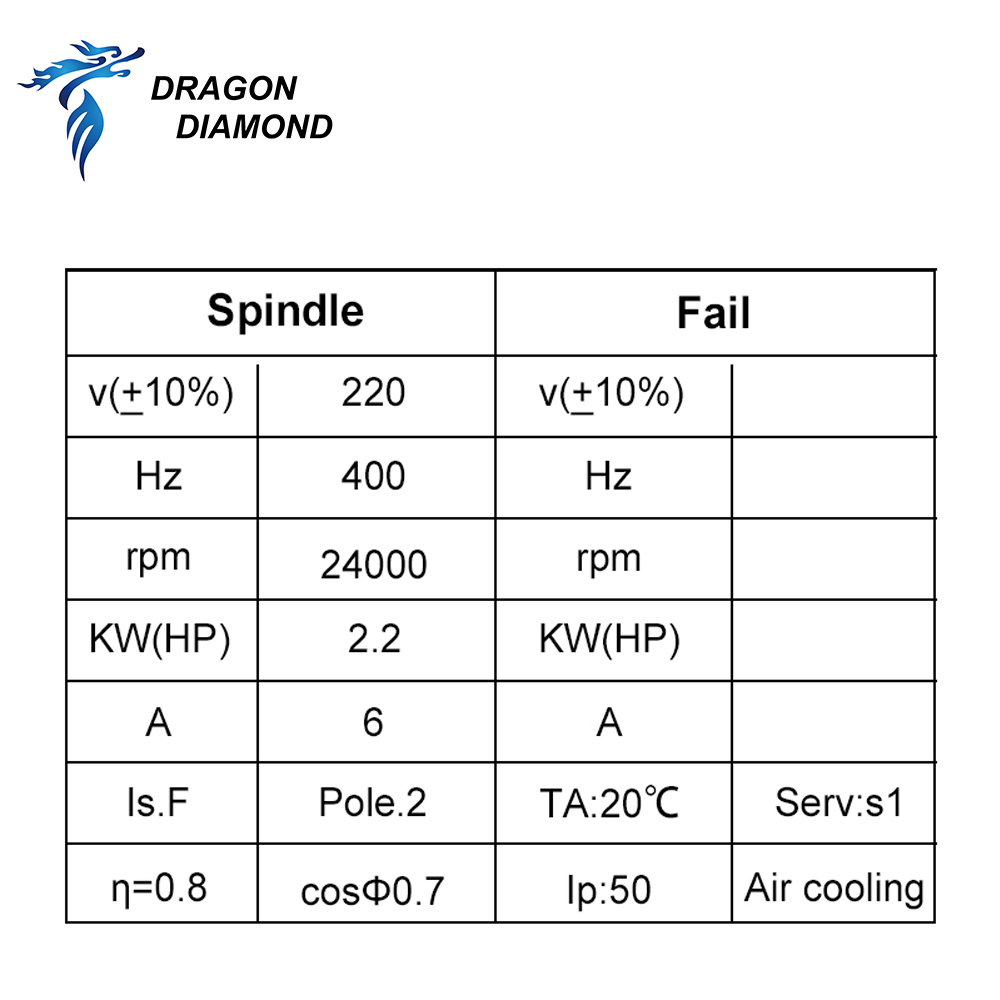 Dragon Diamond HQD 2.2KW 3KW 6 - огляд і ціна Cnc Spindle Motor